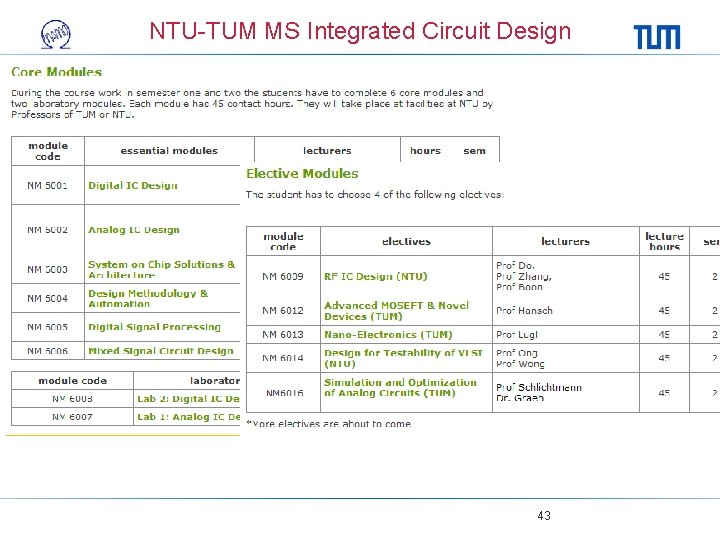 NTU-TUM MS Integrated Circuit Design 43 