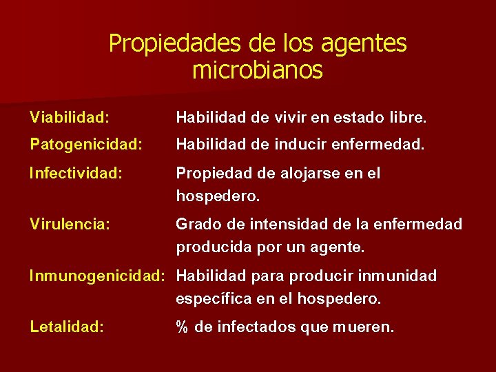 Propiedades de los agentes microbianos Viabilidad: Habilidad de vivir en estado libre. Patogenicidad: Habilidad