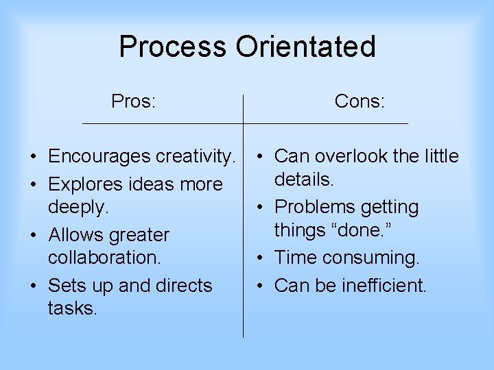 Process Orientated Pros: Cons: • Encourages creativity. • Explores ideas more deeply. • Allows
