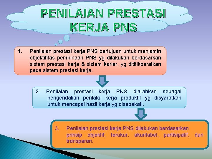 PENILAIAN PRESTASI KERJA PNS 1. Penilaian prestasi kerja PNS bertujuan untuk menjamin objektifitas pembinaan