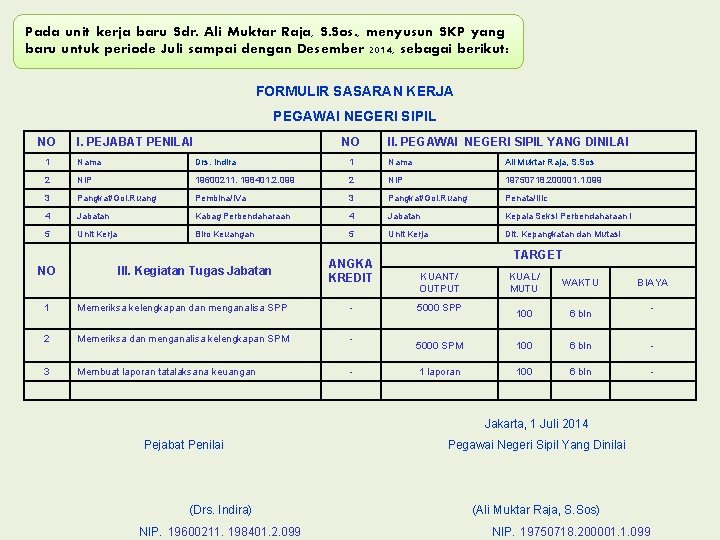 Pada unit kerja baru Sdr. Ali Muktar Raja, S. Sos. , menyusun SKP yang Pada unit kerja baru Sdr. Ali Muktar Raja, S. Sos. , menyusun SKP yang