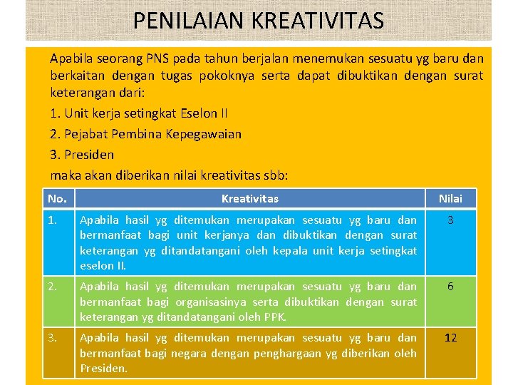 PENILAIAN KREATIVITAS Apabila seorang PNS pada tahun berjalan menemukan sesuatu yg baru dan berkaitan PENILAIAN KREATIVITAS Apabila seorang PNS pada tahun berjalan menemukan sesuatu yg baru dan berkaitan