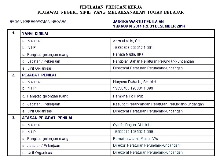 PENILAIAN PRESTASI KERJA PEGAWAI NEGERI SIPIL YANG MELAKSANAKAN TUGAS BELAJAR BADAN KEPEGAWAIAN NEGARA 1.