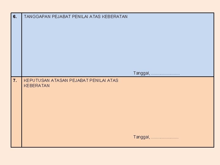 6. TANGGAPAN PEJABAT PENILAI ATAS KEBERATAN Tanggal, . . . 7. KEPUTUSAN ATASAN PEJABAT 6. TANGGAPAN PEJABAT PENILAI ATAS KEBERATAN Tanggal, . . . 7. KEPUTUSAN ATASAN PEJABAT