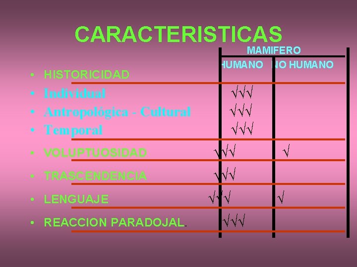 CARACTERISTICAS • HISTORICIDAD • Individual • Antropológica - Cultural • Temporal MAMIFERO HUMANO NO