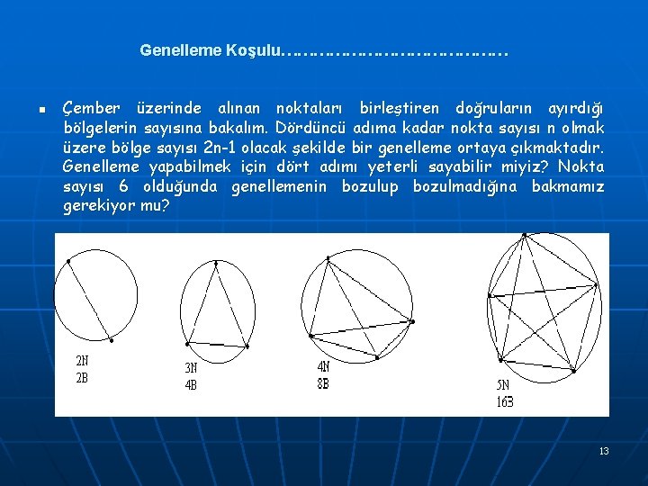 Genelleme Koşulu………………… n Çember üzerinde alınan noktaları birleştiren doğruların ayırdığı bölgelerin sayısına bakalım. Dördüncü