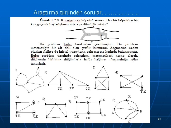 Araştırma türünden sorular………………. . 35 
