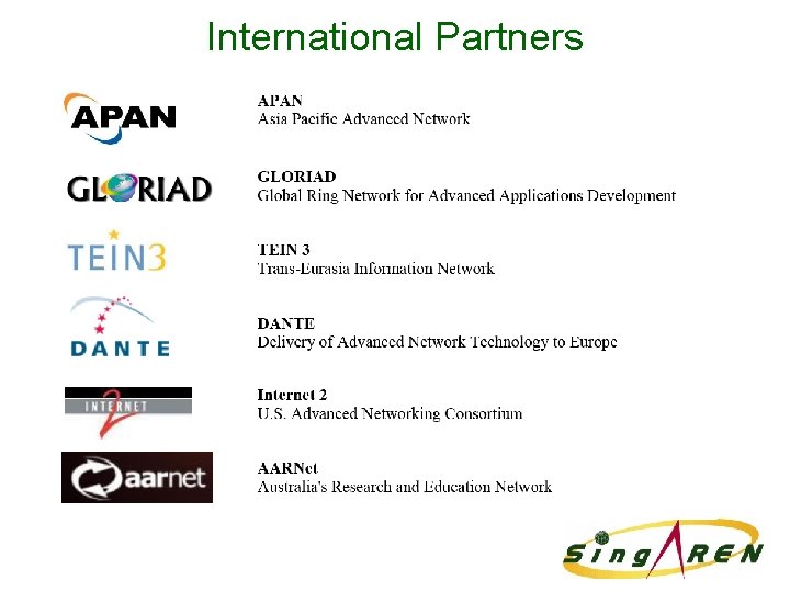 International Partners 