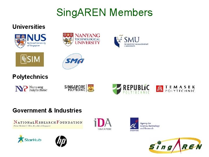 Sing. AREN Members Universities Polytechnics Government & Industries 