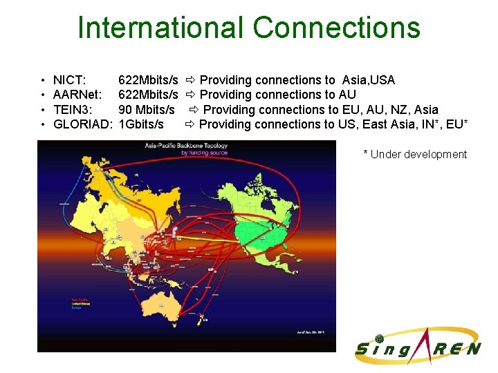 International Connections • • NICT: AARNet: TEIN 3: GLORIAD: 622 Mbits/s 90 Mbits/s 1