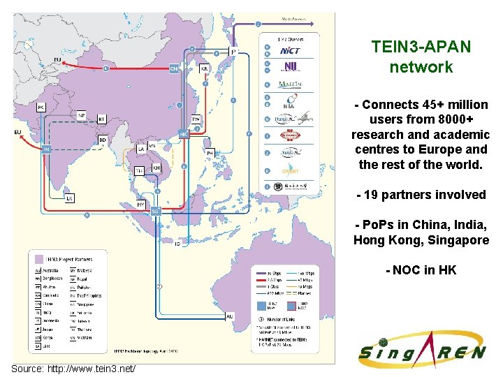 TEIN 3 -APAN network - Connects 45+ million users from 8000+ research and academic