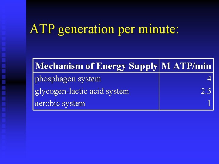 ATP generation per minute: Mechanism of Energy Supply M ATP/min phosphagen system glycogen-lactic acid