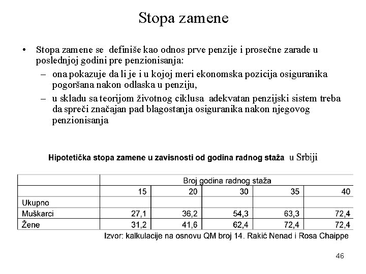 Stopa zamene • Stopa zamene se definiše kao odnos prve penzije i prosečne zarade