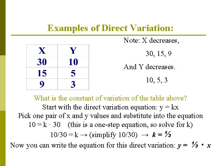 Examples of Direct Variation: Note: X decreases, 30, 15, 9 And Y decreases. 10,