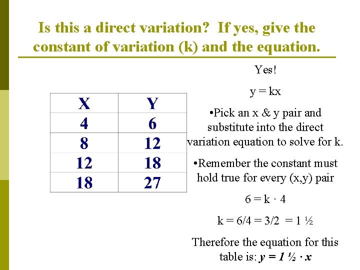 Is this a direct variation? If yes, give the constant of variation (k) and