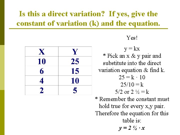 Is this a direct variation? If yes, give the constant of variation (k) and