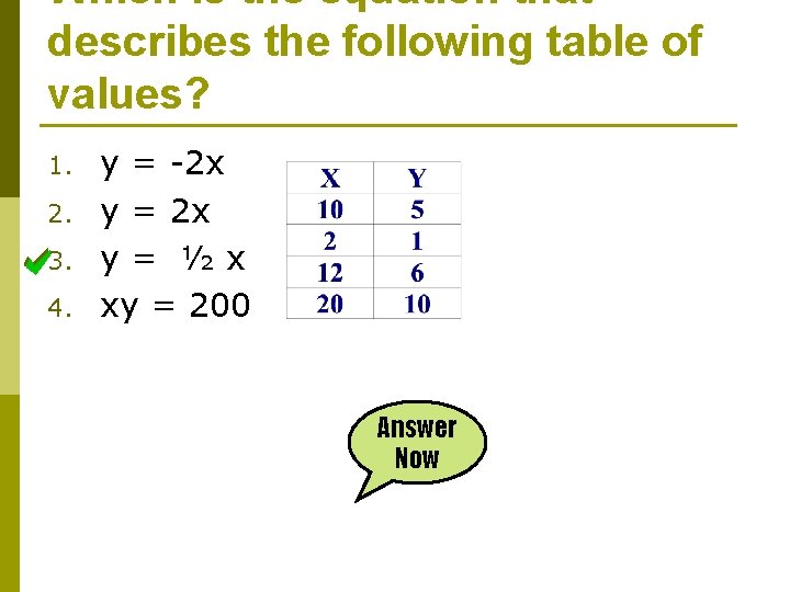 Which is the equation that describes the following table of values? 1. 2. 3.