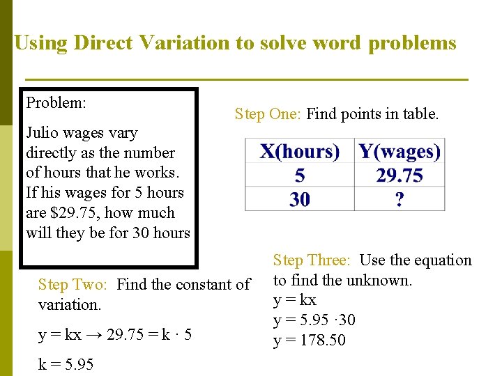 Using Direct Variation to solve word problems Problem: Step One: Find points in table.