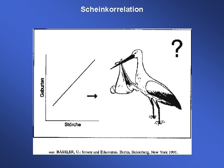 Scheinkorrelation Scheinkorrelation