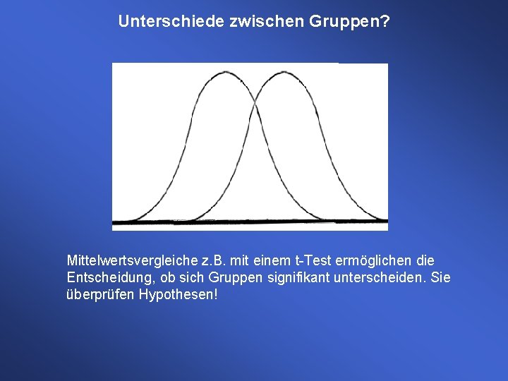 Unterschiede zwischen Gruppen? Mittelwertsvergleiche z. B. mit einem t-Test ermöglichen die Entscheidung, ob sich Unterschiede zwischen Gruppen? Mittelwertsvergleiche z. B. mit einem t-Test ermöglichen die Entscheidung, ob sich