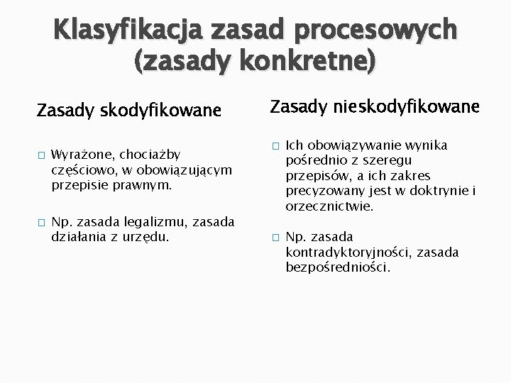 Klasyfikacja zasad procesowych (zasady konkretne) Zasady skodyfikowane � � Wyrażone, chociażby częściowo, w obowiązującym