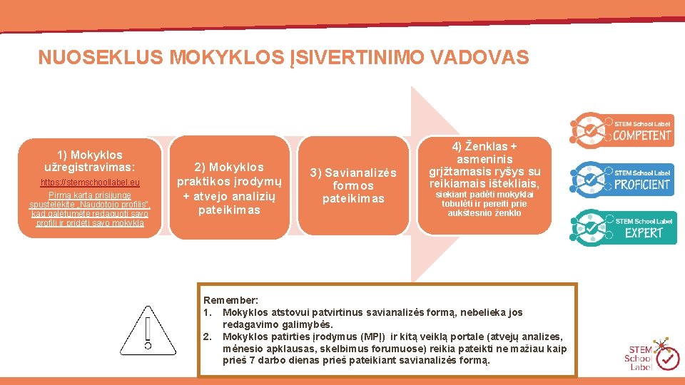 NUOSEKLUS MOKYKLOS ĮSIVERTINIMO VADOVAS 1) Mokyklos užregistravimas: https: //stemschoollabel. eu Pirmą kartą prisijungę spustelėkite