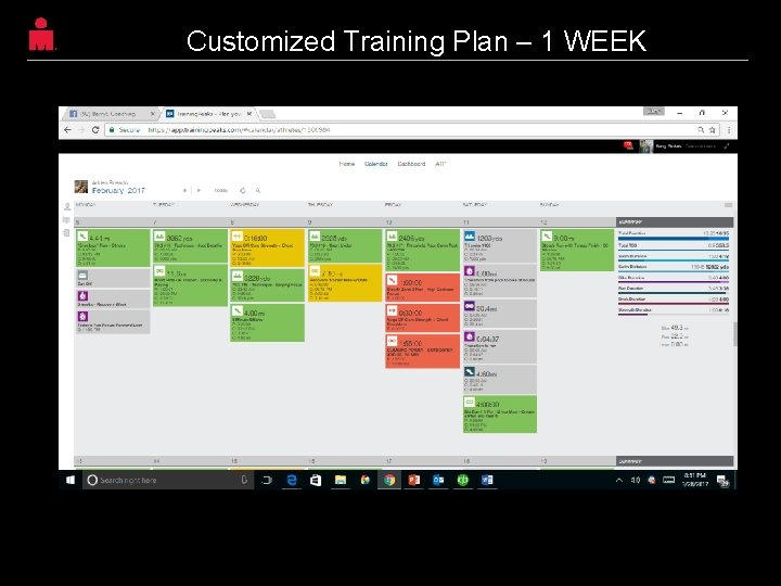 Customized Training Plan – 1 WEEK Sunshine Coast, Queensland, Australia 14 Customized Training Plan – 1 WEEK Sunshine Coast, Queensland, Australia 14