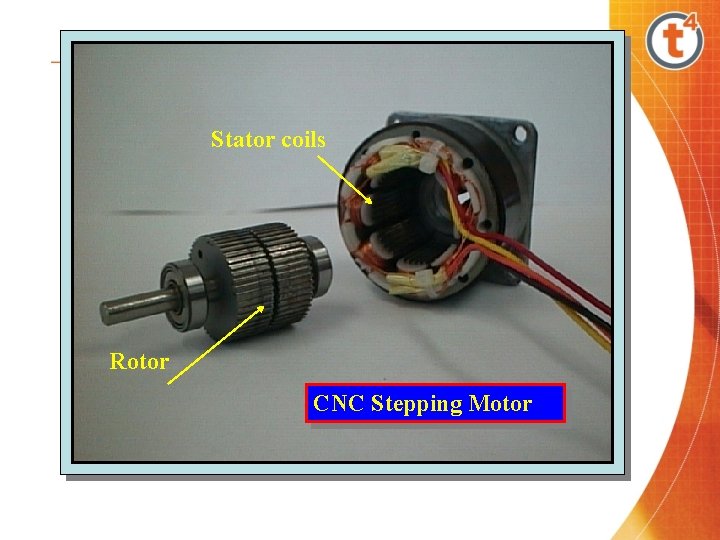 Stator coils Rotor CNC Stepping Motor 