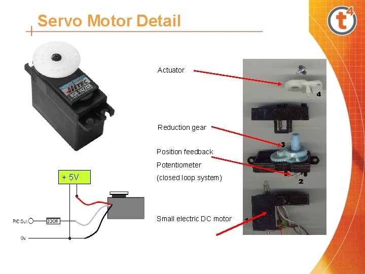 Servo Motor Detail Actuator Reduction gear Position feedback Potentiometer + 5 V (closed loop