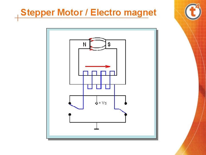 Stepper Motor / Electro magnet 