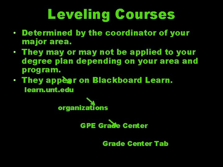 Leveling Courses • Determined by the coordinator of your major area. • They may