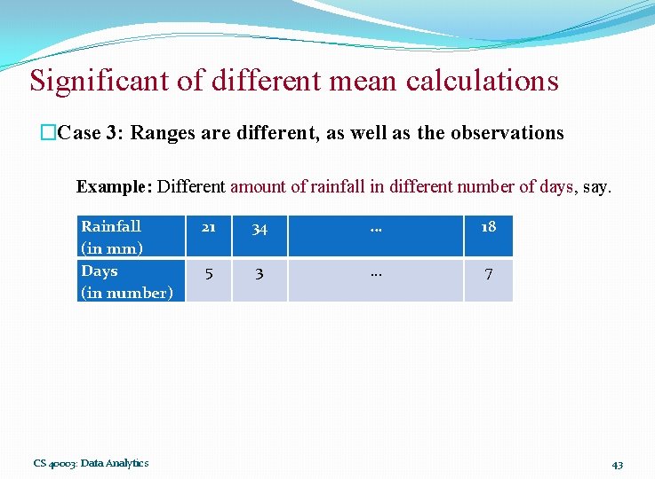 Significant of different mean calculations �Case 3: Ranges are different, as well as the