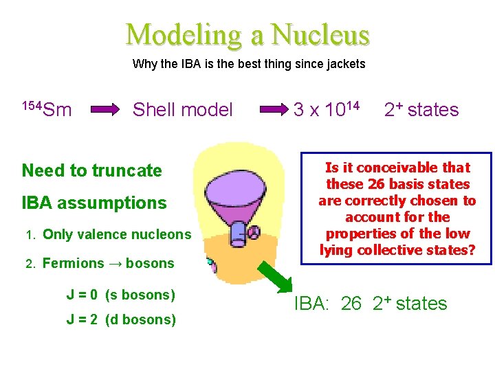 Modeling a Nucleus Why the IBA is the best thing since jackets 154 Sm