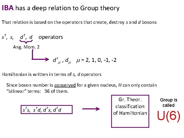 IBA has a deep relation to Group theory That relation is based on the