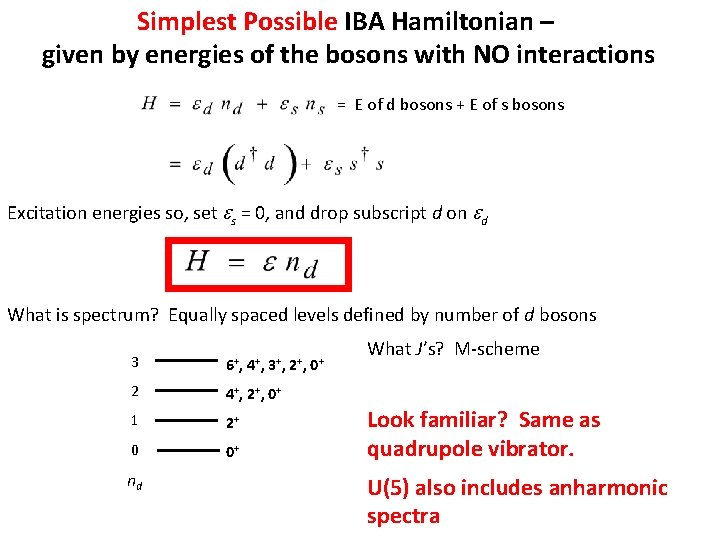 Simplest Possible IBA Hamiltonian – given by energies of the bosons with NO interactions