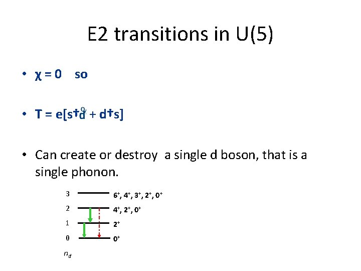 E 2 transitions in U(5) • χ = 0 so • T = e[s†