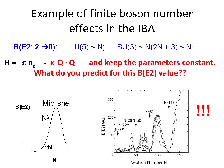 Example of finite boson number effects in the IBA B(E 2: 2 0): U(5)