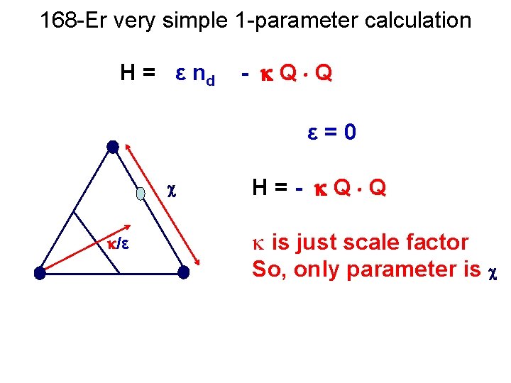 168 -Er very simple 1 -parameter calculation H = ε nd - Q Q