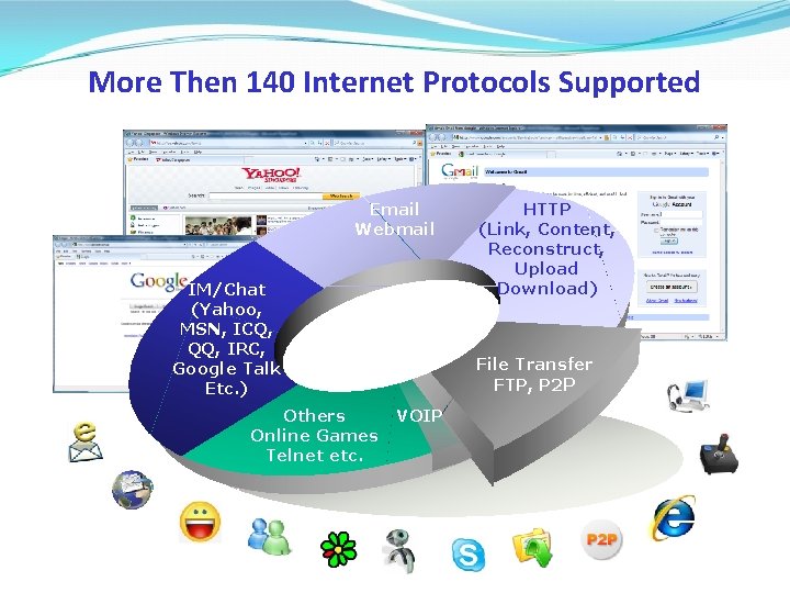 More Then 140 Internet Protocols Supported Email Webmail IM/Chat (Yahoo, MSN, ICQ, QQ, IRC, More Then 140 Internet Protocols Supported Email Webmail IM/Chat (Yahoo, MSN, ICQ, QQ, IRC,