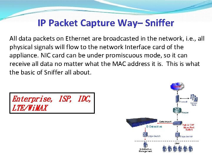 IP Packet Capture Way– Sniffer All data packets on Ethernet are broadcasted in the IP Packet Capture Way– Sniffer All data packets on Ethernet are broadcasted in the