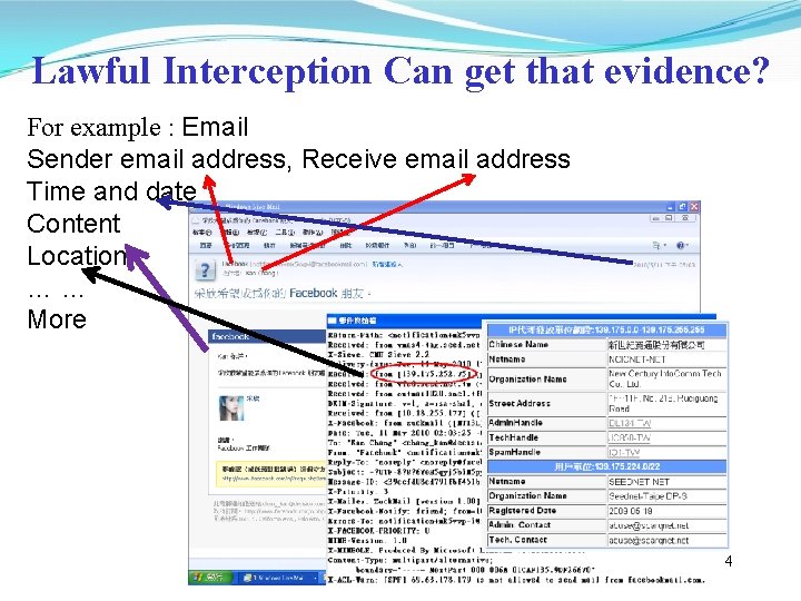 Lawful Interception Can get that evidence? For example : Email Sender email address, Receive Lawful Interception Can get that evidence? For example : Email Sender email address, Receive