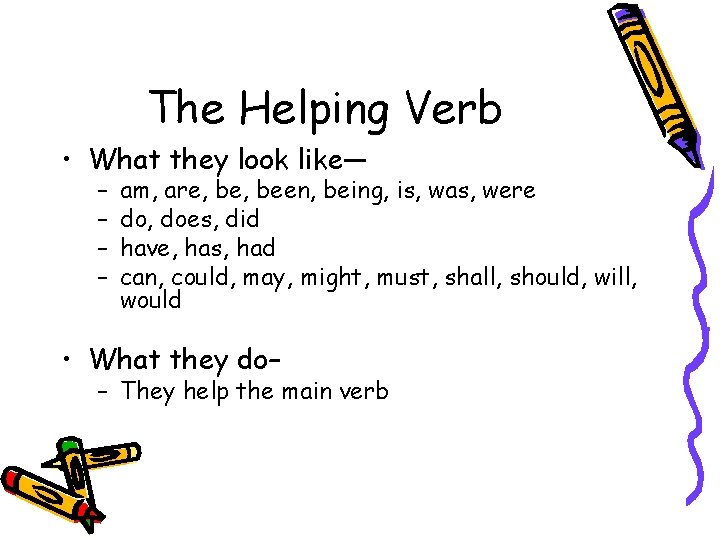 The Helping Verb • What they look like— – – am, are, been, being,