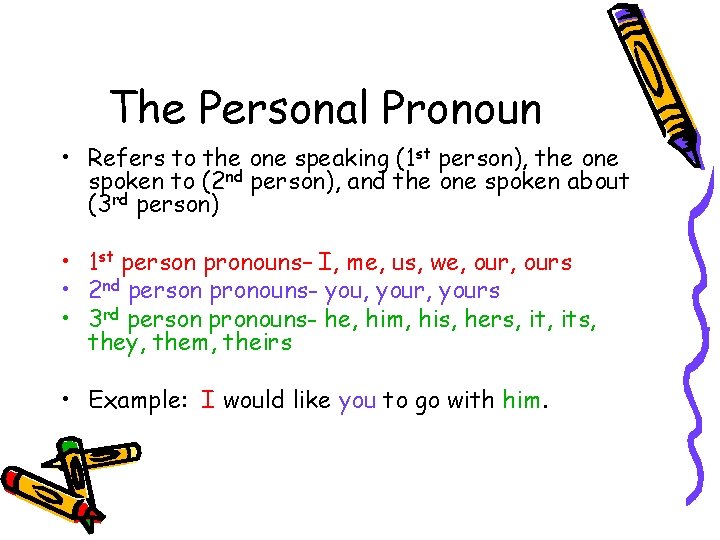 The Personal Pronoun • Refers to the one speaking (1 st person), the one