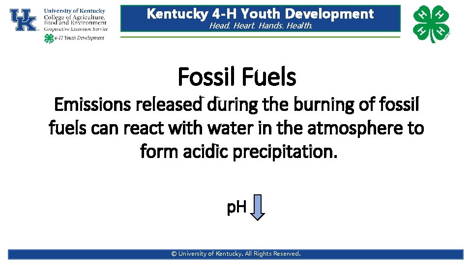 Kentucky 4 -H Youth Development Head. Heart. Hands. Health. Fossil Fuels Emissions released during Kentucky 4 -H Youth Development Head. Heart. Hands. Health. Fossil Fuels Emissions released during