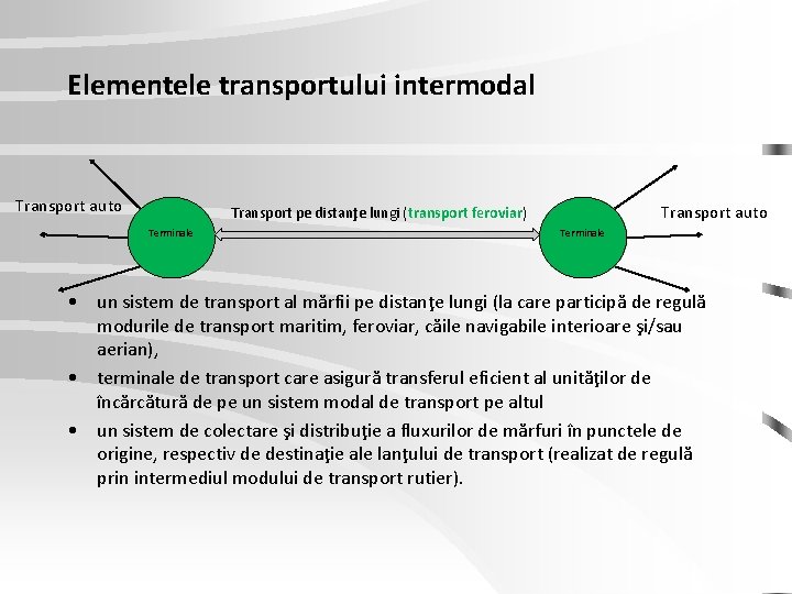 Elementele transportului intermodal Transport auto Transport pe distanţe lungi (transport feroviar) Terminale • un Elementele transportului intermodal Transport auto Transport pe distanţe lungi (transport feroviar) Terminale • un