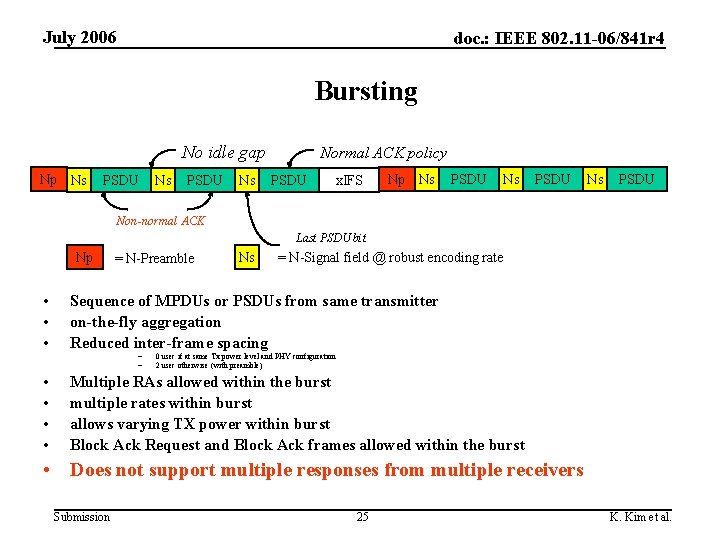 July 2006 doc. : IEEE 802. 11 -06/841 r 4 Bursting No idle gap