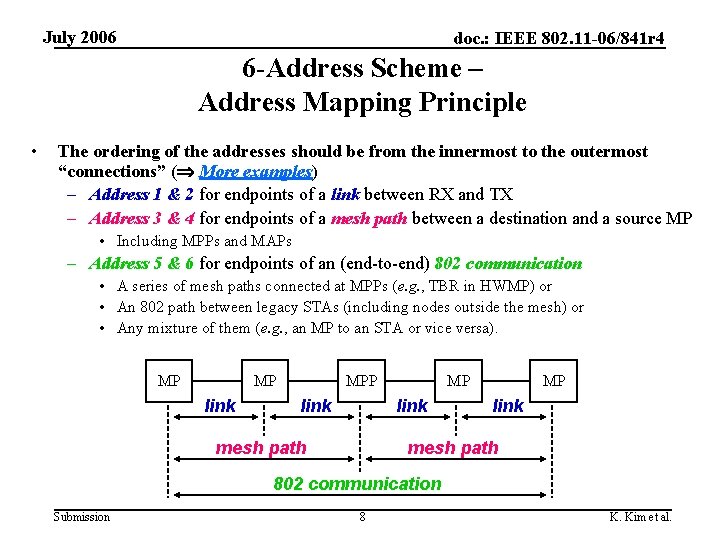 July 2006 doc. : IEEE 802. 11 -06/841 r 4 6 -Address Scheme –