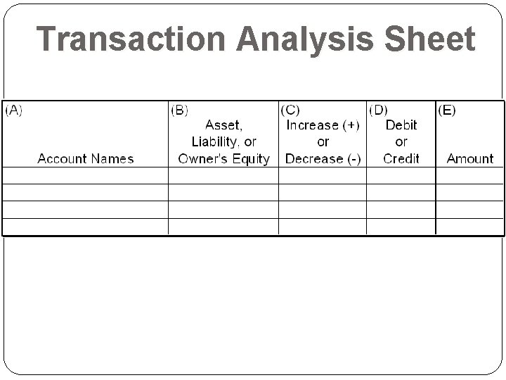 Transaction Analysis Sheet 