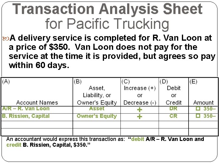 Transaction Analysis Sheet for Pacific Trucking A delivery service is completed for R. Van