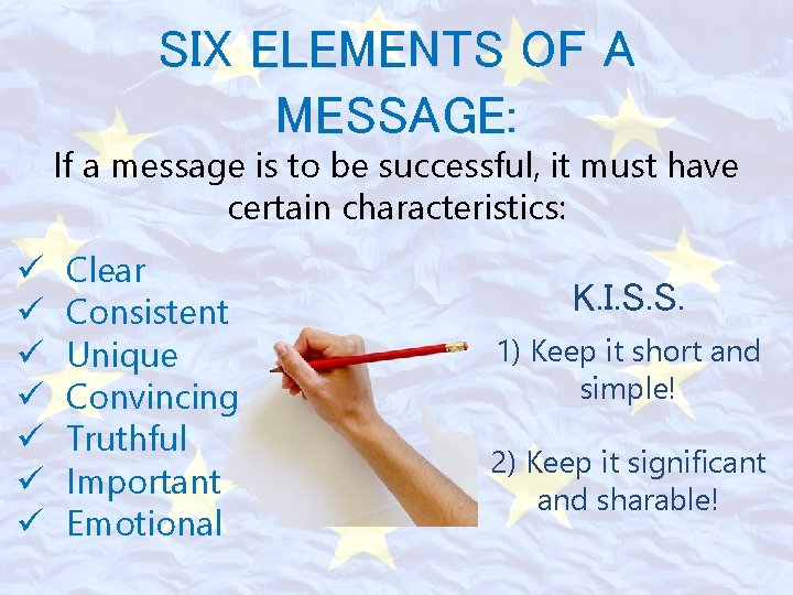 SIX ELEMENTS OF A MESSAGE: If a message is to be successful, it must